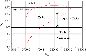 \minipage{0.4\textwidth}\begin{figure}

\ProjektEPSbildNocap {\textwidth}{fig00-7-3.ps}
\end{figure}\endminipage