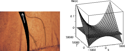 \begin{figure}
\makeatletter
\@ZweiProjektbilderNocap[h]{0.4\textwidth}{fig-01-9.eps}{fig-01-10.eps}
\makeatother\end{figure}