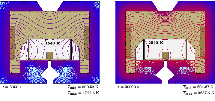 
\ProjektEPSbildNocap {1.0\textwidth}{fb00_8_02_philip_sim.eps.gz}
