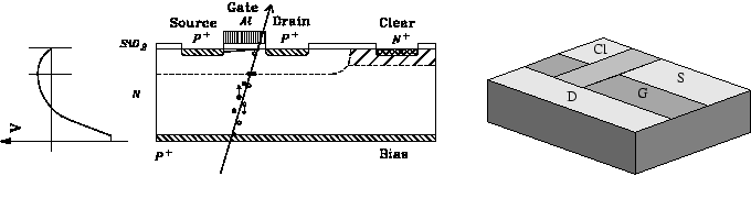 
\ProjektEPSbildNocap {0.95\textwidth}{pix_pr-depmos3.eps}
