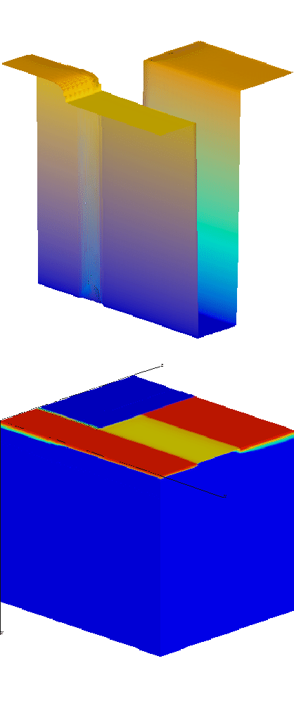 
\ProjektEPSbildNocap {0.75\textwidth}{depmos-clear-xlo.eps}
