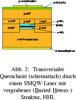 % latex2html id marker 16603
\minipage{0.5\textwidth}\begin{figure}

\ProjektEPS...
 ...re}\begin{imagesonly}
\addtocounter{projektbild}{-1}\end{imagesonly}\endminipage