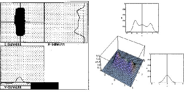 
\ProjektEPSbildNocap {0.9\textwidth}{/home/unix/direktor/copy/hoemberg/jfb/fig4_00.ps}
