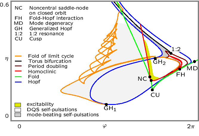 %%
\ProjektEPSbildNocap {0.84\textwidth}{fig2_js_2}
