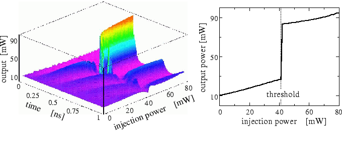 %%
\ProjektEPSbildNocap {0.85\textwidth}{fig2_mr_1}
