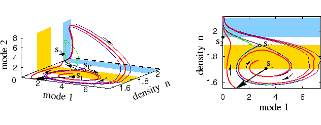 %%
\ProjektEPSbildNocap {0.85\textwidth}{fig2_mr_2}
