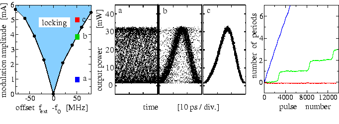 %%
\ProjektEPSbildNocap {0.85\textwidth}{fig2_mr_3}
