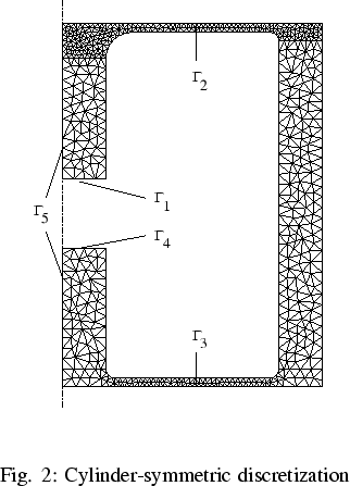 % latex2html id marker 4973
\parbox {0.50\textwidth}{\html{\stepcounter{projektb...
 ...ktbild \arabic{projektbild}]{Cylinder-symmetric
 discretization
}
\end{figure}}
