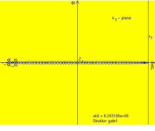 %%
\ProjektEPSbildNocap {0.65\textwidth}{bsp3p_4kcass_050701.eps}
