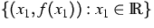 $\left\{ (x_1,f(x_1)): x_1 \in \mathbb{R} \right\}$