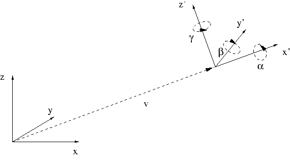 %%
\ProjektEPSbildNocap {0.8\textwidth}{transform.eps}

