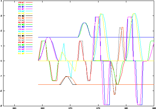 \begin{figure}
\ProjektEPSbildNocap {\textwidth}{rampenr.ps.gz}
\end{figure}
