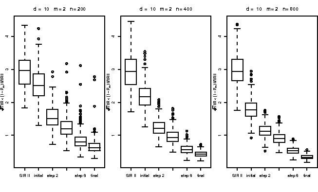%%
\ProjektEPSbildNocap {.9\textwidth}{edrfig2c.ps}
