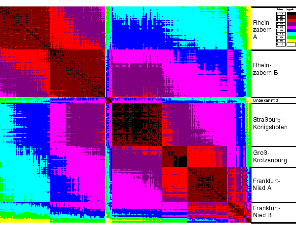 %%
\ProjektEPSbildNocap {0.9\textwidth}{fb01_mu_2a.eps}
