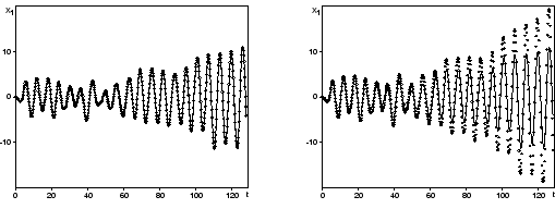 \makeatletter
\@ZweiProjektbilderNocap[h]{0.45\textwidth}{has1}{hae1}
\makeatother
