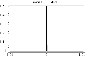 %%
\ProjektEPSbildNocap {0.5\textwidth}{iv.eps}

