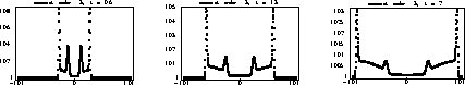 \begin{figure}
\makeatletter
\@DreiProjektbilderNocap[h]{0.28\textwidth}{041.eps}{042.eps}{043.eps}
\makeatother\end{figure}