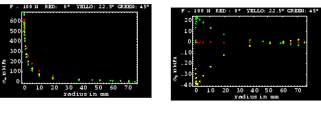 \makeatletter
\@ZweiProjektbilderNocap[h]{0.4\textwidth}{pl3.eps}{pl4.eps}
\makeatother
