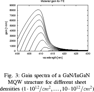 % latex2html id marker 29057
\minipage{0.48\textwidth}\begin{figure}

%%\htmlima...
 ...s
($1\cdot 10^{12}/cm^2, \ldots, 10\cdot10^{12}/cm^2$)}
\end{figure}\endminipage