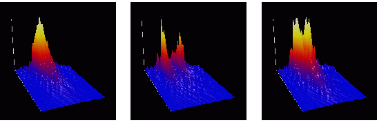 \makeatletter
\@DreiProjektbilderNocap[h]{0.3 \textwidth}{os-p011.eps}{os-p012.eps}{os-p013.eps}
\makeatother
