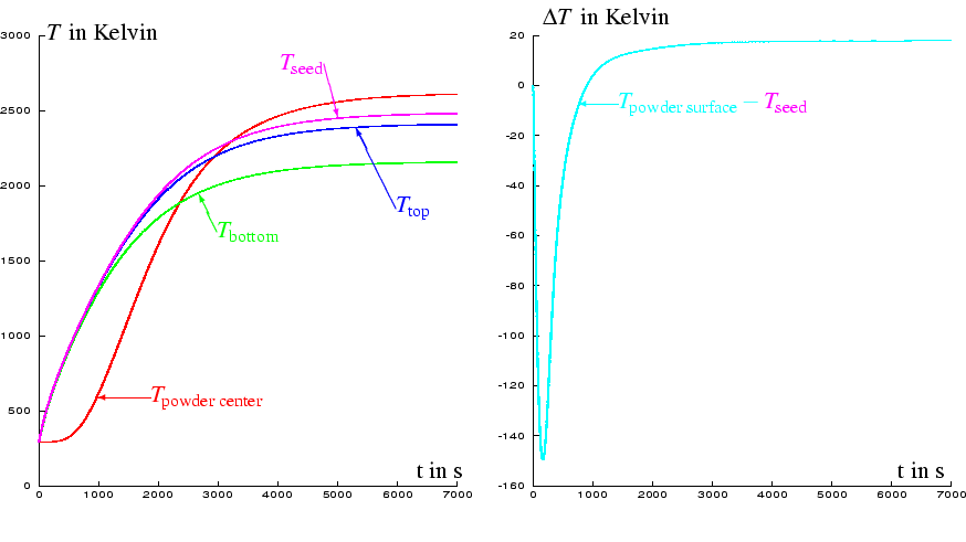 %%
\ProjektEPSbildNocap {1.0\textwidth}{fb01_8_02_philip_diagram.eps}
