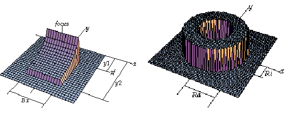 \makeatletter
\@ZweiProjektbilderNocap[h]{0.4\linewidth}{hoemberg_fig1_01.ps}{hoemberg_fig2_01.ps}
\makeatother
