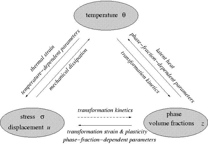 
\ProjektEPSbildNocap {0.8\textwidth}{hoemberg_fig5_02.eps}

\begin{imagesonly}
\addtocounter{projektbild}{-1}\end{imagesonly}