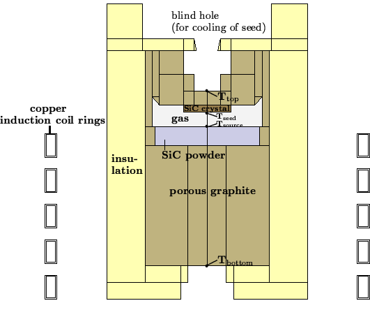 
\ProjektEPSbildNocap {0.6\textwidth}{fb02_1_02_philip_fig1.eps.gz}

\begin{imagesonly}
\addtocounter{projektbild}{-1}\end{imagesonly}