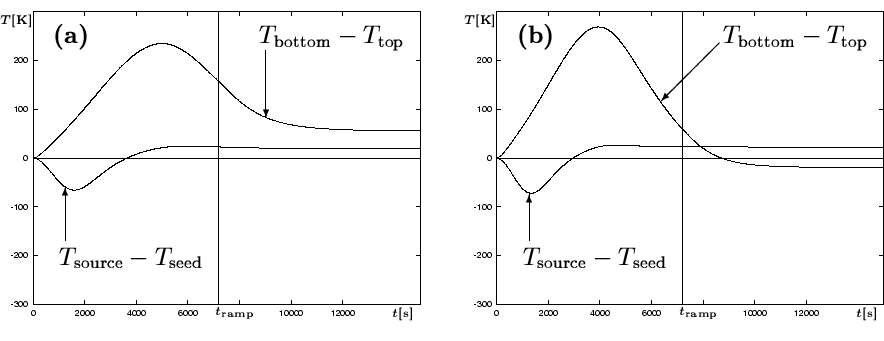 
\ProjektEPSbildNocap {1.0\textwidth}{fb02_1_02_philip_fig2.eps}

\begin{imagesonly}
\addtocounter{projektbild}{-1}\end{imagesonly}