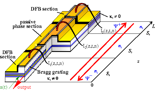 
\ProjektEPSbildNocap {0.6\textwidth}{fig2_mr_1}

\begin{imagesonly}
\addtocounter{projektbild}{-1}\end{imagesonly}