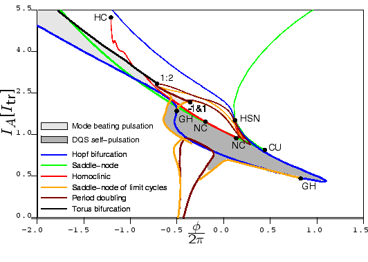 
\ProjektEPSbildNocap {0.6\textwidth}{fig2_js_1}

\begin{imagesonly}
\addtocounter{projektbild}{-1}\end{imagesonly}