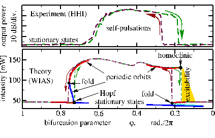 
\ProjektEPSbildNocap {0.48\textwidth}{fig2_mr_2n.eps}

\begin{imagesonly}
\addtocounter{projektbild}{-1}\end{imagesonly}