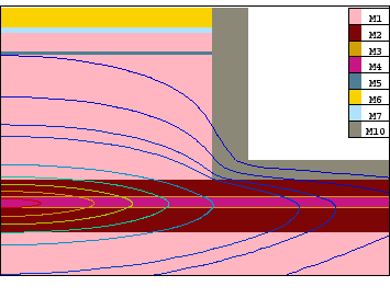 
\ProjektEPSbildNocap {0.4\linewidth}{fb02_fig1_hue_1.eps.gz}

\begin{imagesonly}
\addtocounter{projektbild}{-1}\end{imagesonly}