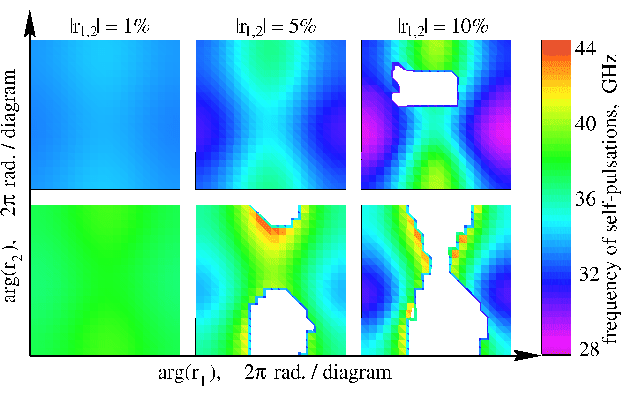 
\ProjektEPSbildNocap {0.7\textwidth}{fig2_mr_4n.eps.gz}

\begin{imagesonly}
\addtocounter{projektbild}{-1}\end{imagesonly}