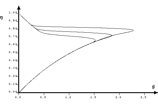 
\ProjektEPSbildNocap {0.62\textwidth}{fig2_ks_5a.ps}

\begin{imagesonly}
\addtocounter{projektbild}{-1}\end{imagesonly}