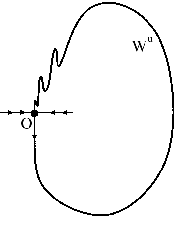 
\ProjektEPSbildNocap {0.4\textwidth}{fig2_dt_snc}

\begin{imagesonly}
\addtocounter{projektbild}{-1}\end{imagesonly}