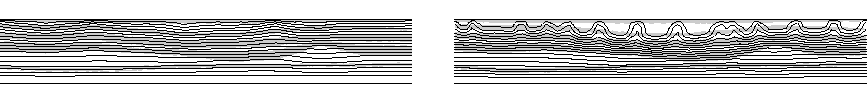 \makeatletter
\@ZweiProjektbilderNocap[h]{0.48\textwidth}{A2-stat.eps.gz}{A2-chaos.eps.gz}
\makeatother
