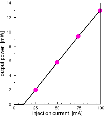 
\ProjektEPSbildNocap {0.4\linewidth}{fb02_fig1_hue_2}

\begin{imagesonly}
\addtocounter{projektbild}{-1}\end{imagesonly}