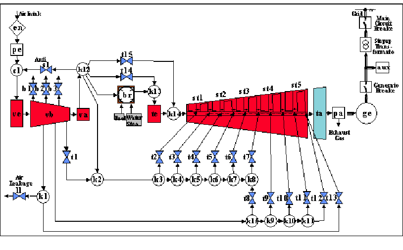 
\ProjektEPSbildNocap {0.92\textwidth}{alstom_slide2.eps.gz}

\begin{imagesonly}
\addtocounter{projektbild}{-1}\end{imagesonly}