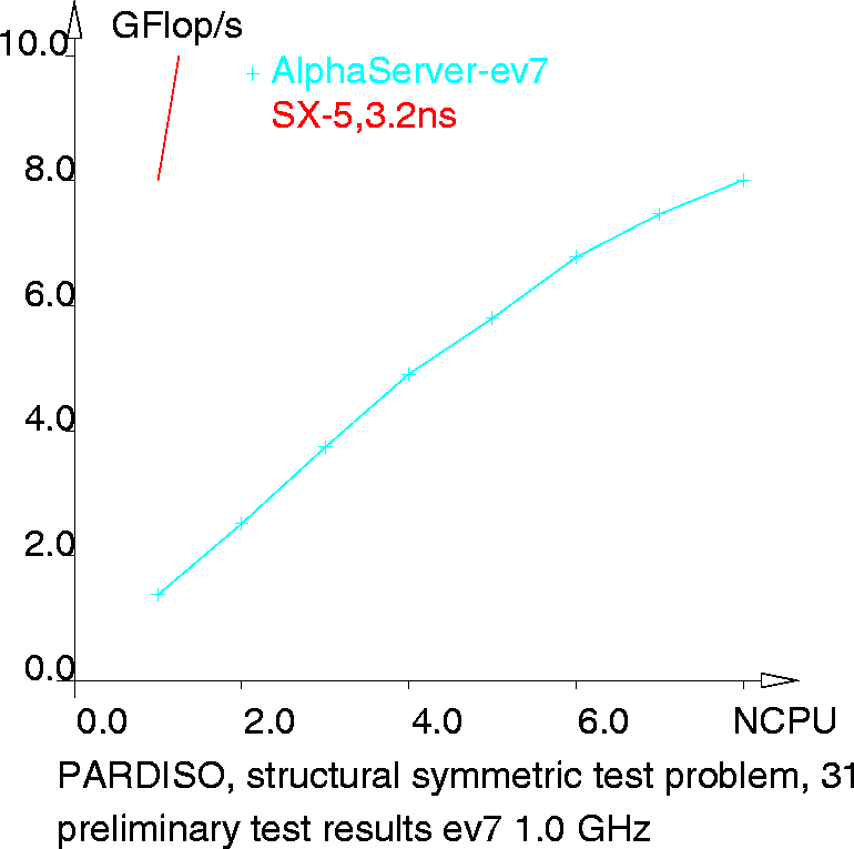 \begin{figure}
\ProjektEPSbildNocap {1.0\textwidth}{marvel.eps}
\end{figure}