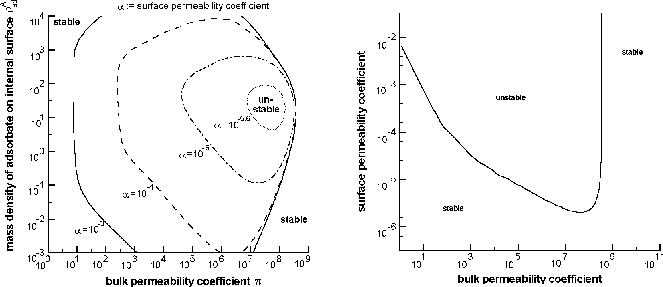 \begin{figure}
\makeatletter
\@ZweiProjektbilderNocap[h]{0.4\textwidth}{aprm.ps.gz}{apm.ps.gz}
\makeatother\end{figure}