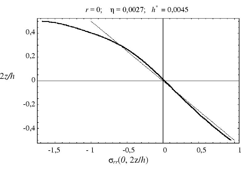 
\ProjektEPSbildNocap {0.9\textwidth}{pl3dbildeng-n.eps.gz}

\begin{imagesonly}
\addtocounter{projektbild}{-1}\end{imagesonly}