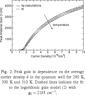 % latex2html id marker 33332
\minipage{0.48\textwidth}\begin{figure}

\ProjektEP...
 ...agesonly}
\addtocounter{projektbild}{-1}\end{imagesonly}\end{figure}\endminipage