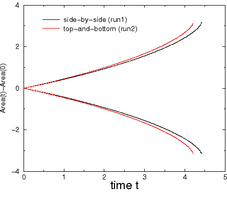 
\ProjektEPSbildNocap {0.5\textwidth}{e-area.eps}

\begin{imagesonly}
\addtocounter{projektbild}{-1}\end{imagesonly}