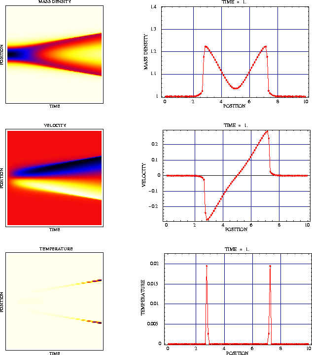 \begin{figure}
\ProjektEPSbildNocap {0.8\textwidth}{fb02_7_xx.ps.gz}
\end{figure}