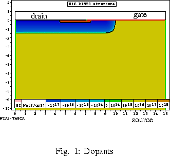 % latex2html id marker 32369
\minipage{0.5\textwidth}\begin{figure}

\ProjektEPS...
 ...agesonly}
\addtocounter{projektbild}{-1}\end{imagesonly}\end{figure}\endminipage