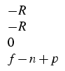$\displaystyle \begin{array}{l}
-R\\
-R\\
0\\
f-n+p
\end{array}$