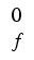 $\displaystyle \begin{array}{l}
0\\
f
\end{array}$