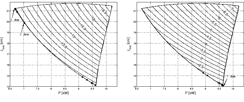 \makeatletter
\@ZweiProjektbilderNocap[h]{0.46\textwidth}{fb03_1_02_sic_fig2.eps.gz}{fb03_1_02_sic_fig3.eps.gz}
\makeatother