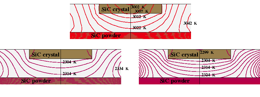 \makeatletter
\@DreiProjektbilderNocap[d]{0.49\textwidth}{fb03_1_02_sic_fig6.eps.gz}{fb03_1_02_sic_fig7.eps.gz}{fb03_1_02_sic_fig8.eps.gz}
\makeatother